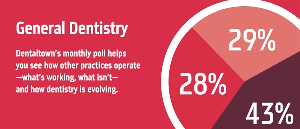 Dentaltown Magazine
