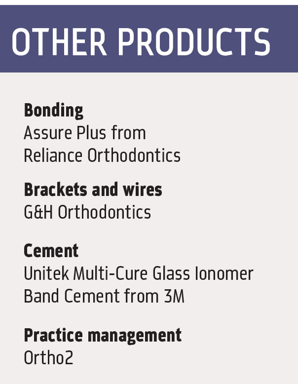 Other Products