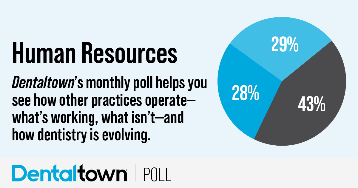 Townie Poll: Human Resources Dentaltown's monthly dental poll reveals how other practices operate, what works, what doesn’t and how dentistry is evolving. The information we gather each month helps us measure trends in the profession. Take a look at this month’s topic and results on human resources.