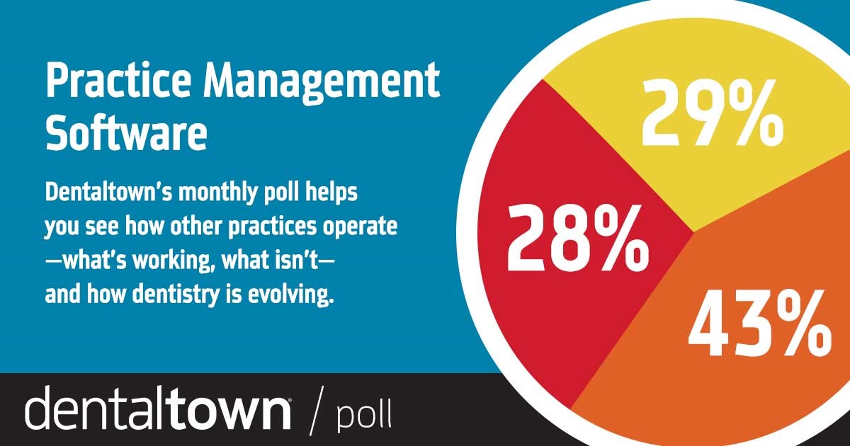 Poll: Practice Management Software Dentaltown's monthly dental poll reveals how other practices operate, what works, what doesn’t and how dentistry is evolving. The information we gather each month helps us measure trends in the profession. Take a look at this month’s topic and results on practice management software.