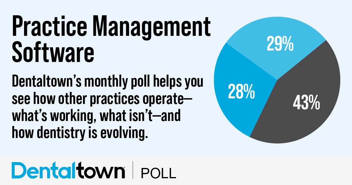 Poll: Practice Management Software Dentaltown's monthly dental poll reveals how other practices operate, what works, what doesn’t and how dentistry is evolving. The information we gather each month helps us measure trends in the profession. Take a look at this month’s topic and results on radiology and pathology.