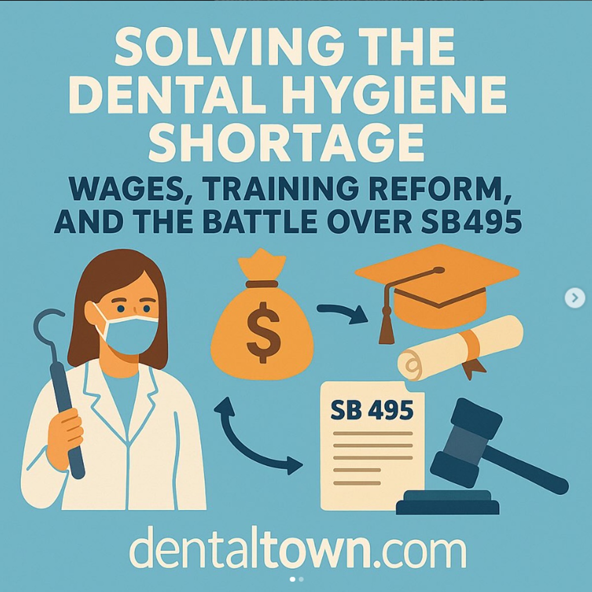 Solving the Dental Hygiene Shortage A heated Dentaltown debate unpacks the fractured future of dental hygiene