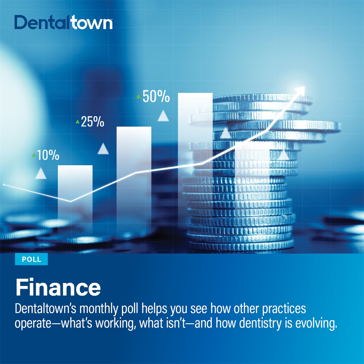 Poll: Finance Dentaltown's monthly dental poll reveals how other practices operate, what works, what doesn’t and how dentistry is evolving. The information we gather each month helps us measure trends in the profession. Take a look at this month’s topic and results on finance.