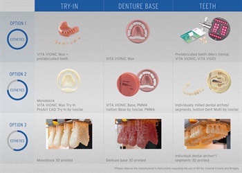 Ceramill FDS Now Also Offers The Option Of Milling Dental Arches And Tooth Segments 