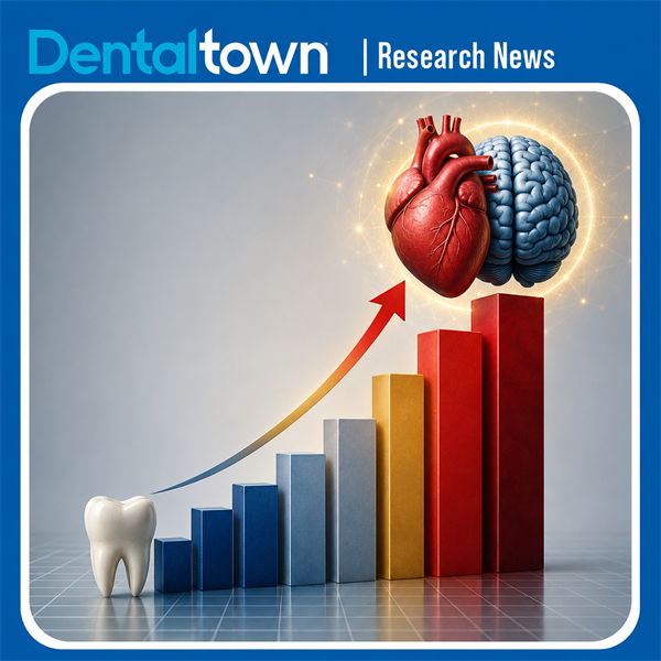 Meta-Analysis Links Oral-Health Burden to 31% Higher Cardiovascular Risk