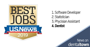 Software developer, dentist rank high on list of best jobs in US