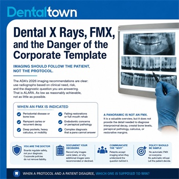 Dental X Rays, FMX, and the Danger of the Corporate Template