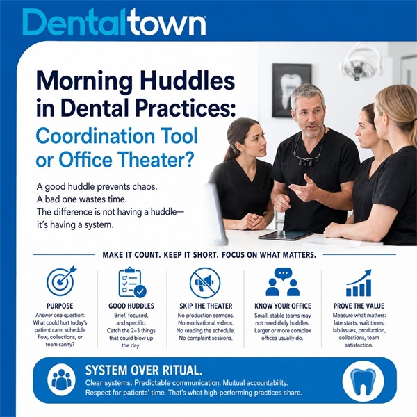 Morning Huddles in Dental Practices: Coordination Tool or Office Theater?