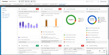 Carestream Dental Introduces All-New Care Management Platform