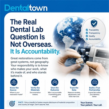 The Real Dental Lab Question Is Not Overseas. It Is Accountability.