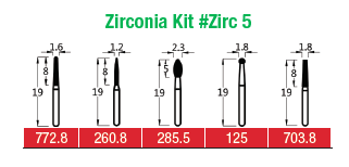 Spring Health Products Introduces New Zirconia Kit