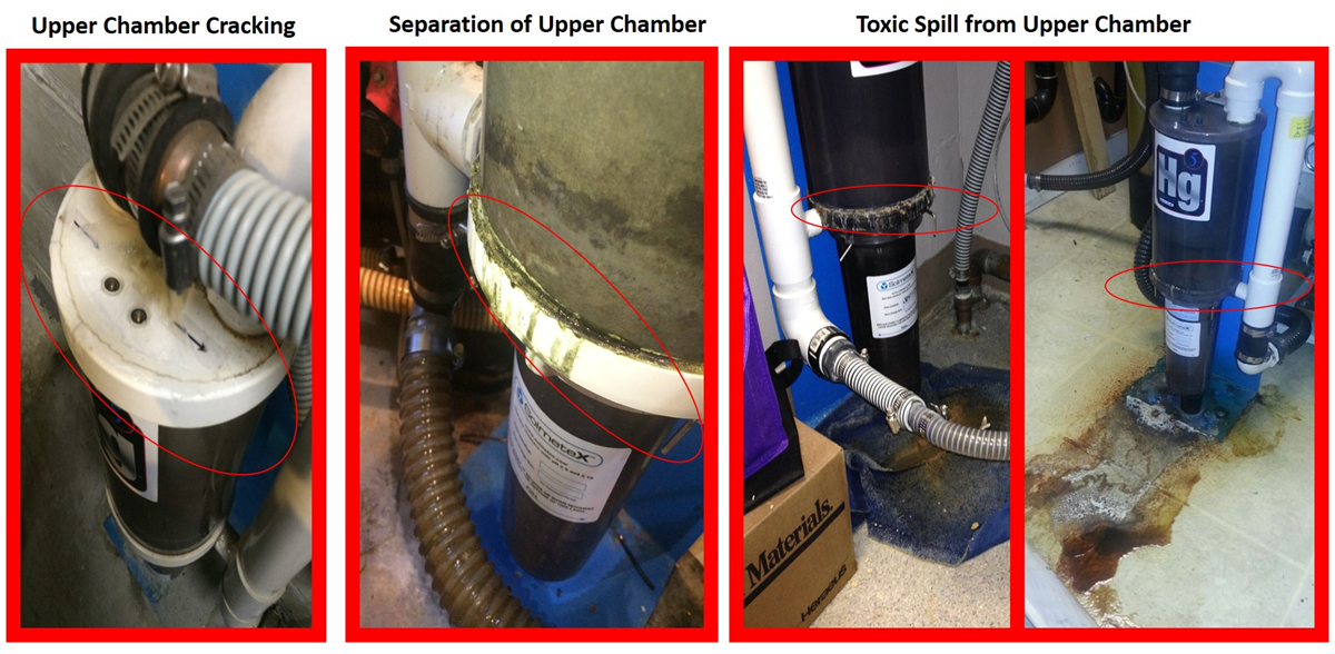 Amalgam Separator User Manual Breakdown: Crosstex Syclone – Part 1 Installation