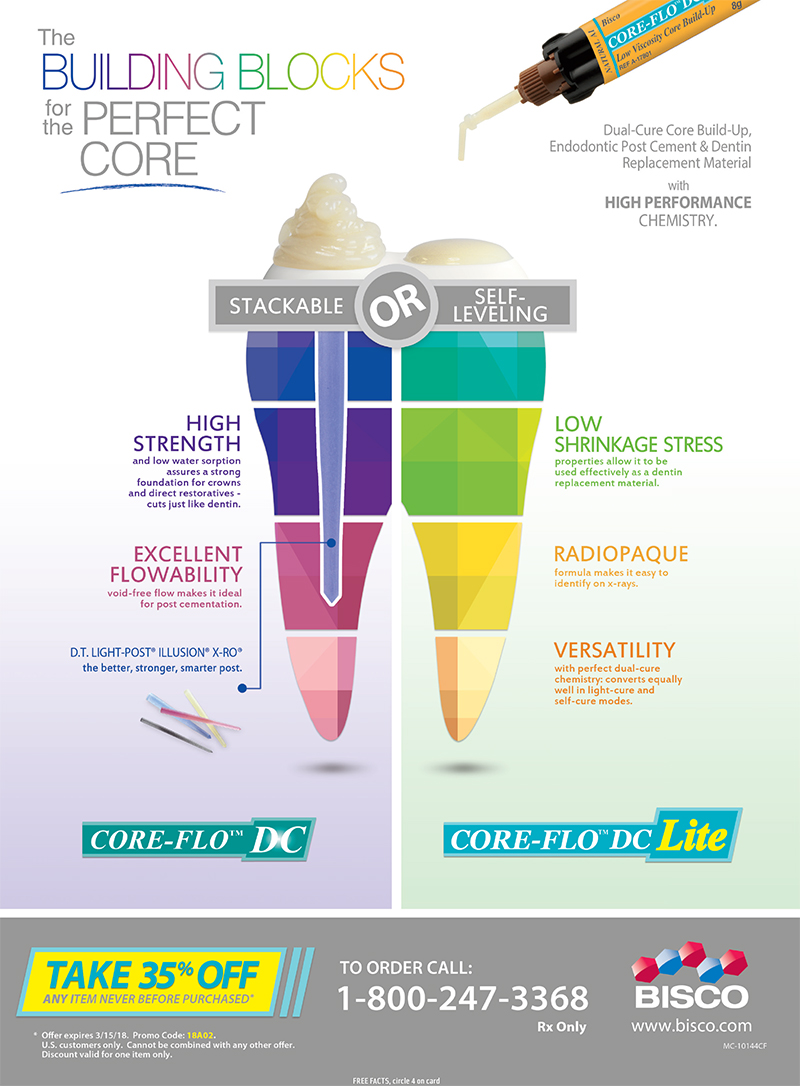 Dentaltown Magazine