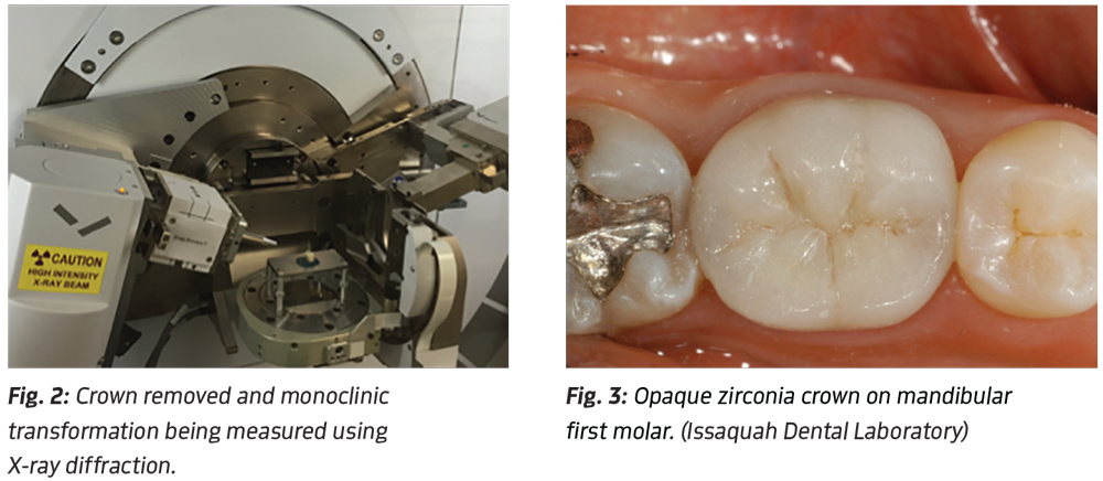 Dentaltown Magazine