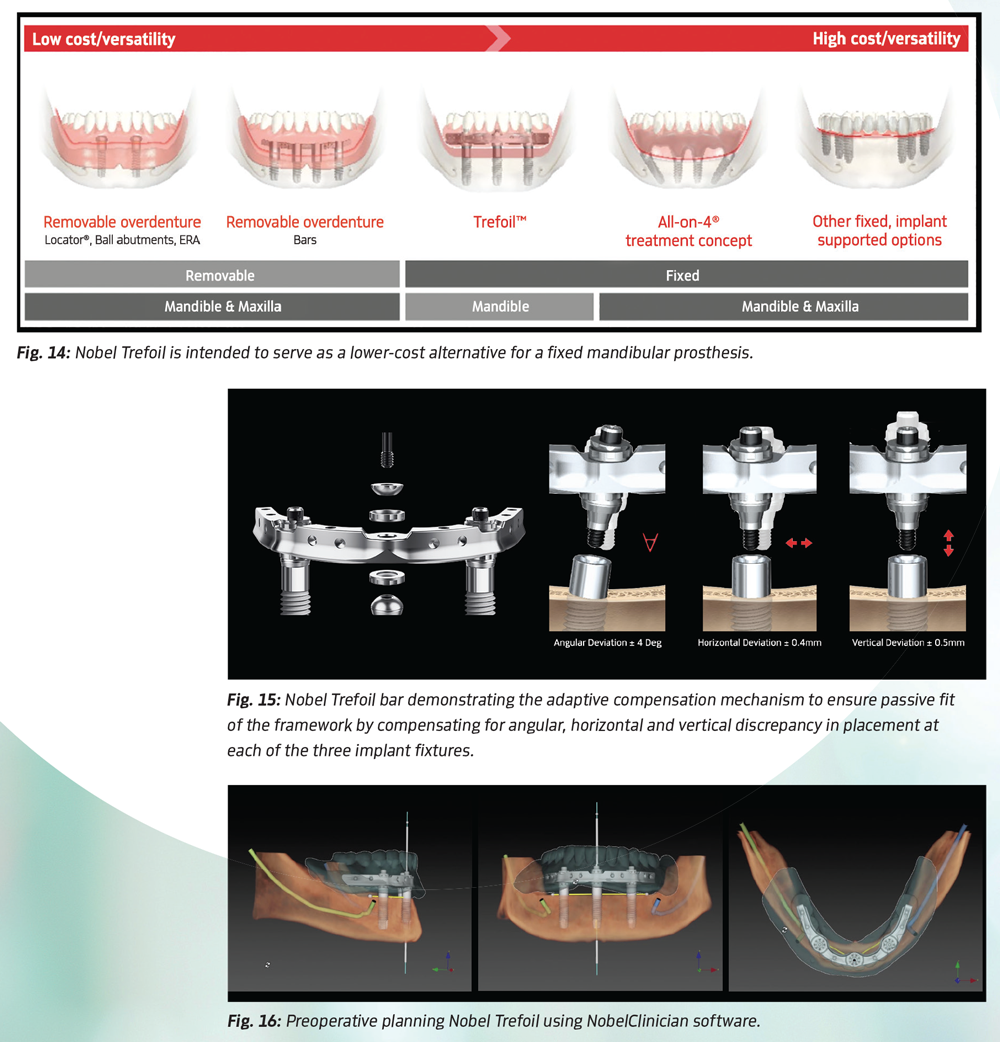 Dentaltown Magazine