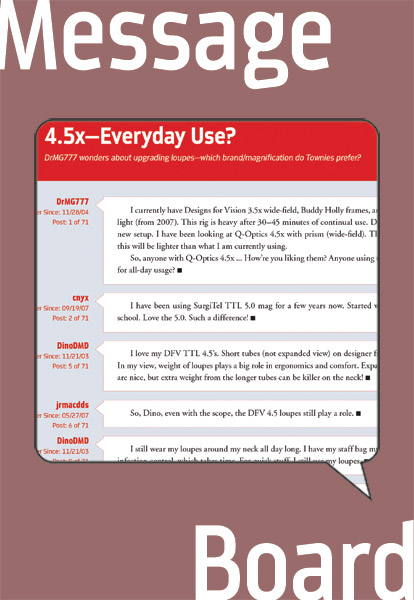 Message Board Header