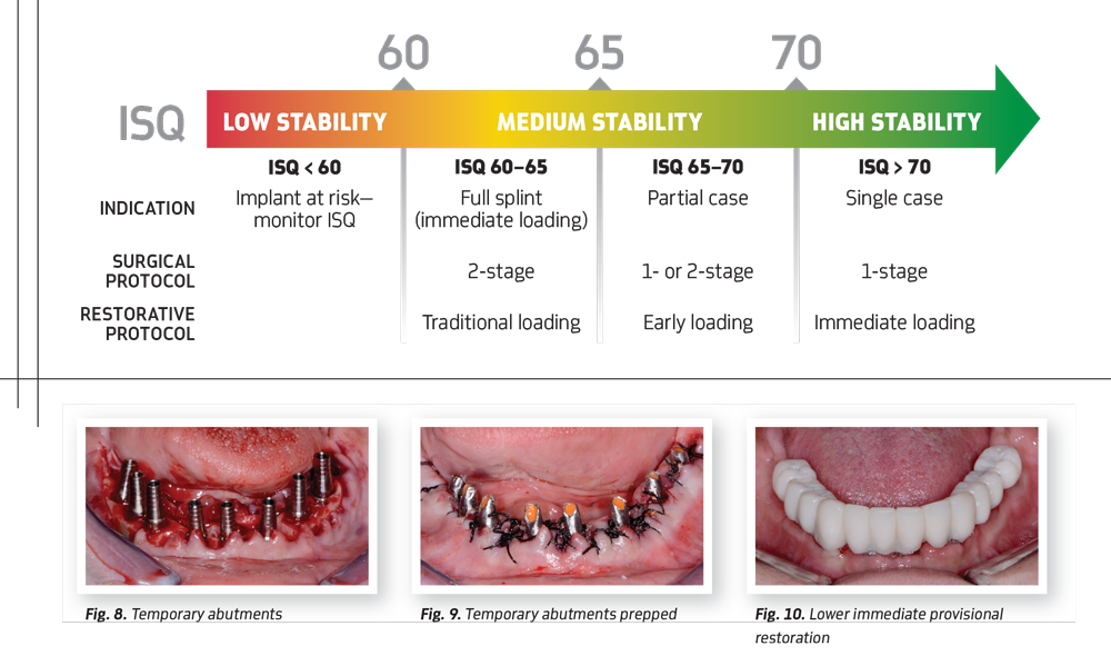 Dentaltown Magazine