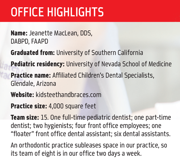 Office Highlights
