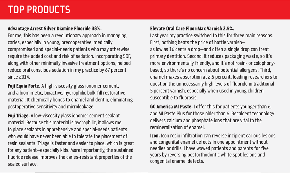 Dentaltown Magazine