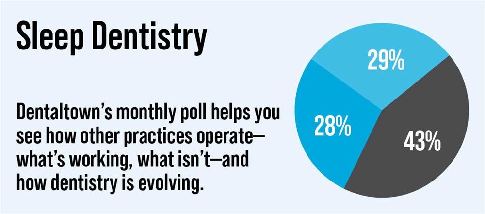 Dentaltown Magazine