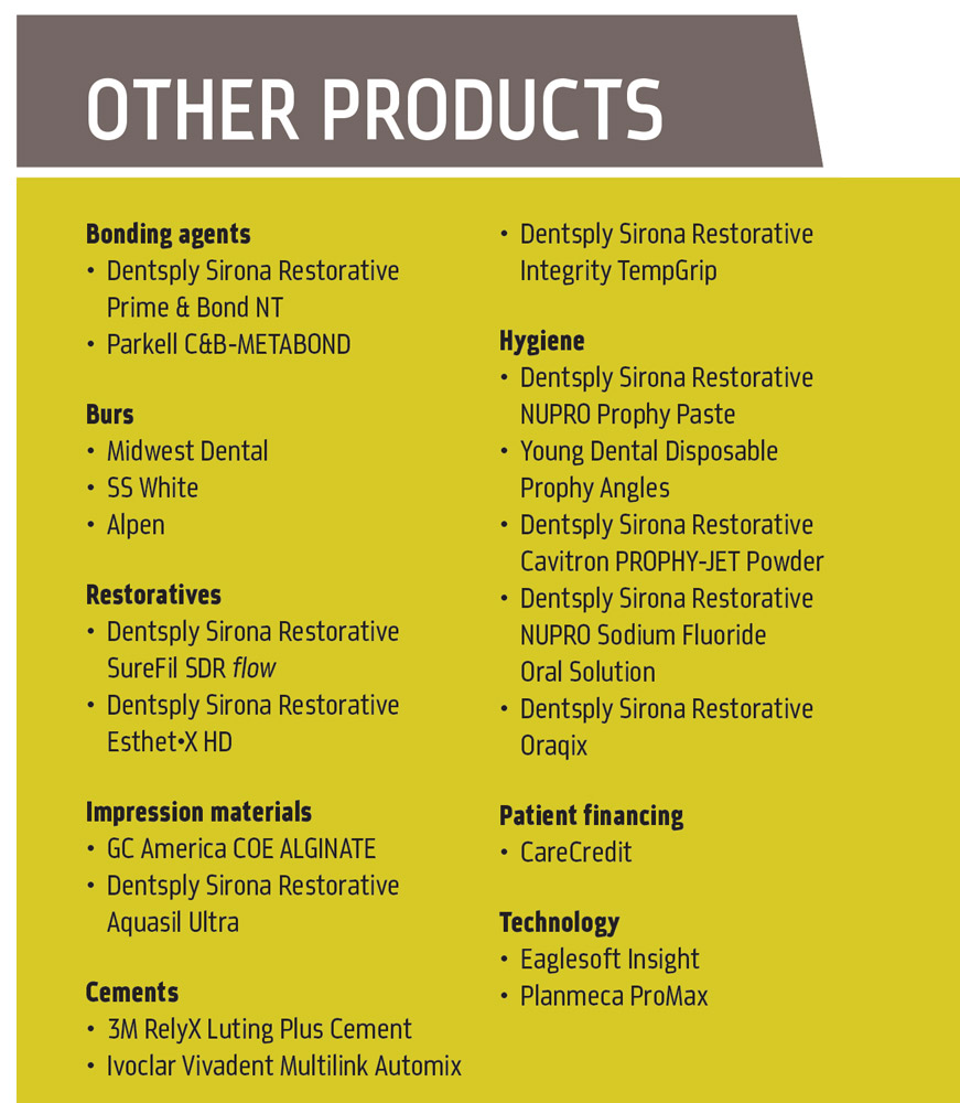 Other Products