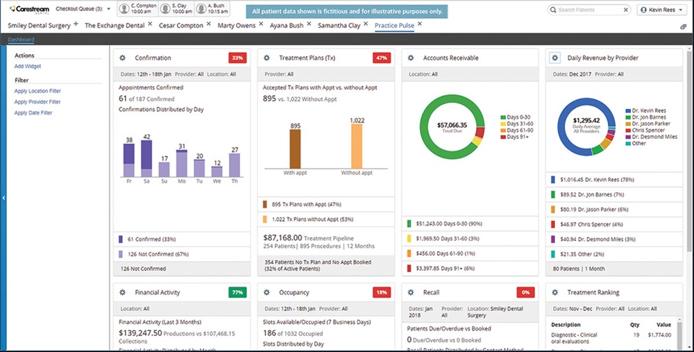 Cloud based practice management