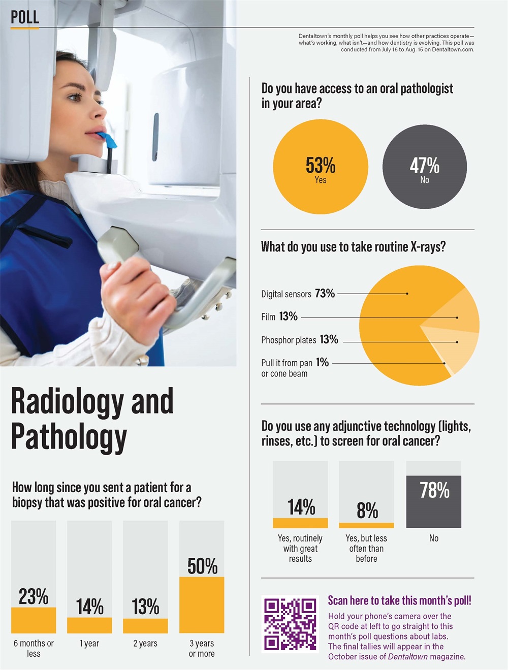 Dentaltown Magazine