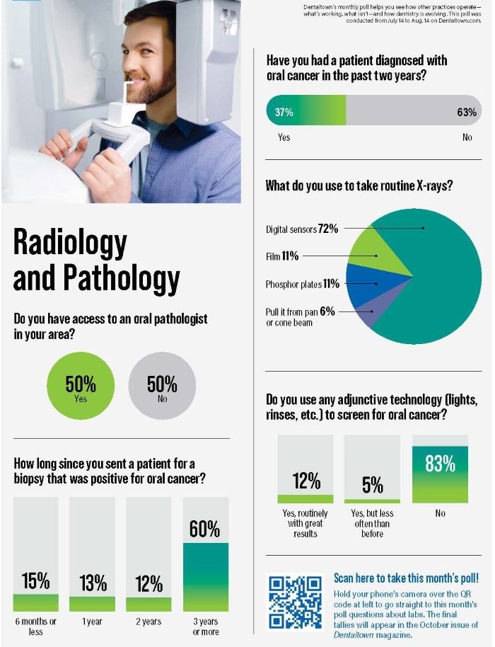 Dentaltown Magazine