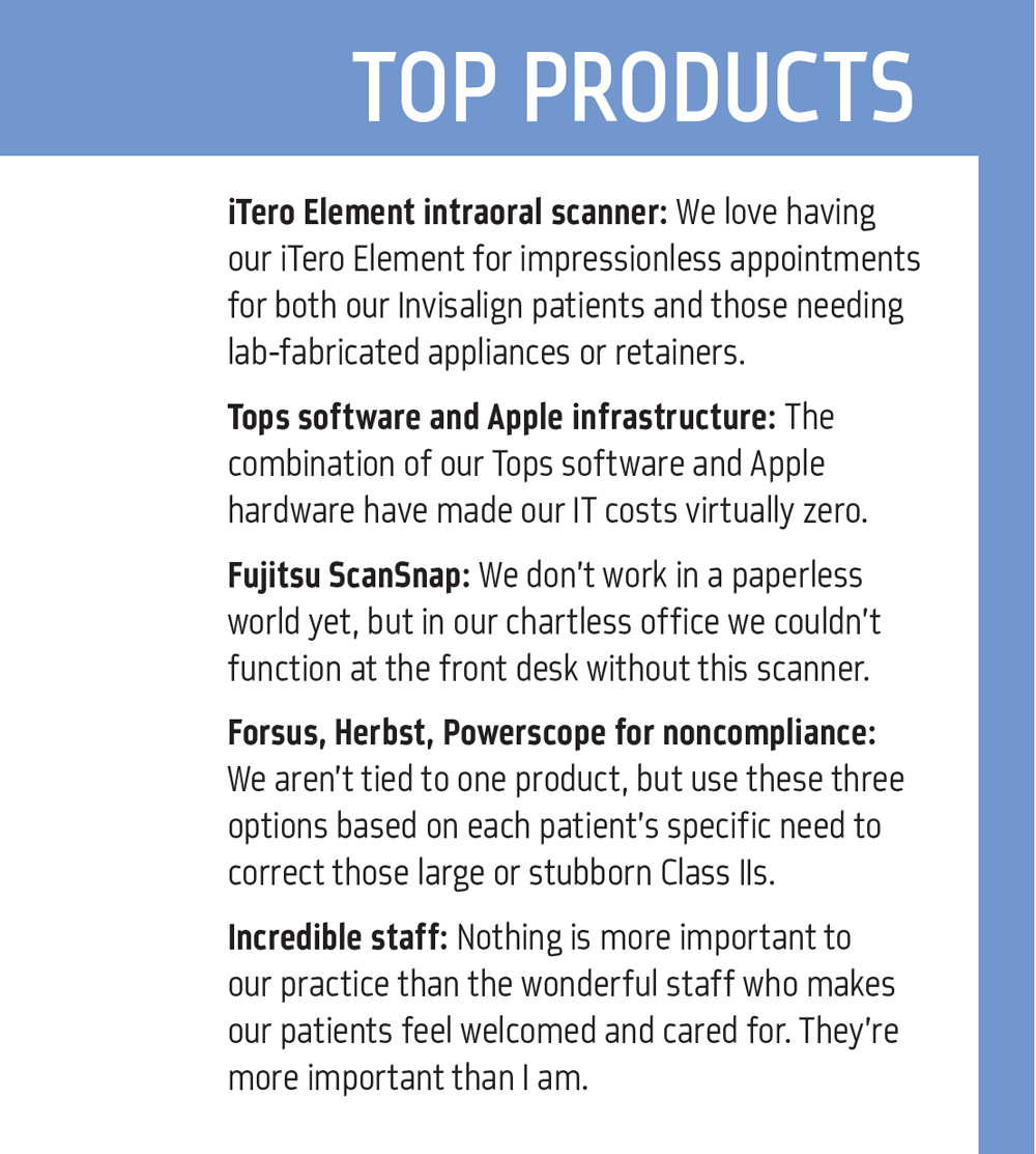 Orthotown Magazine