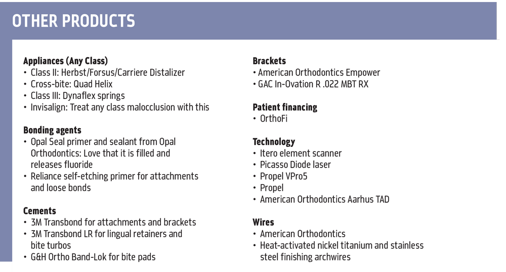 Orthotown Magazine