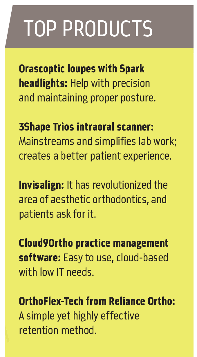 Orthotown Magazine