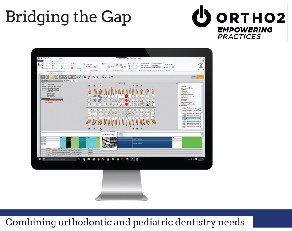 Orthotown Magazine