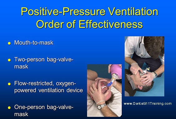 How to Recognize and Treat Laryngospasm